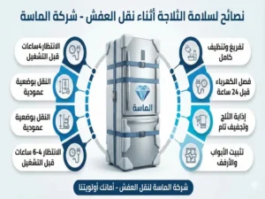 نصائح لسلامة الثلاجة أثناء نقل العفش